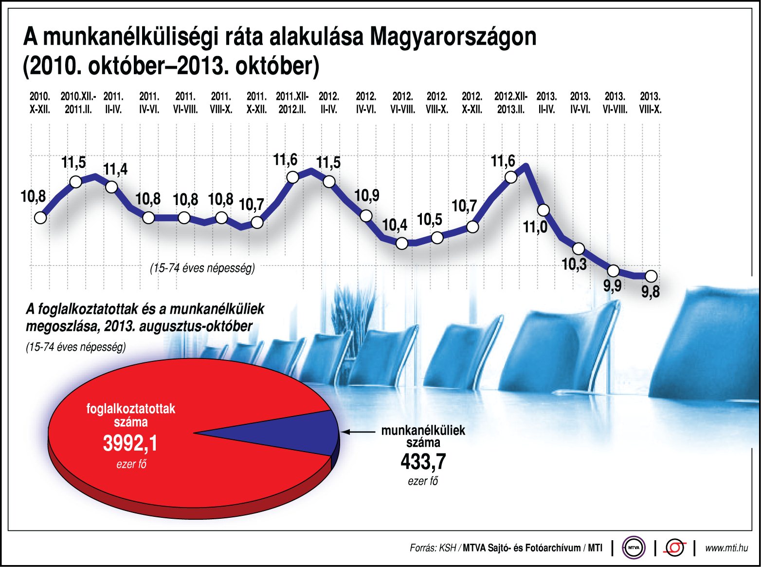 Kellenek a közmunkások?